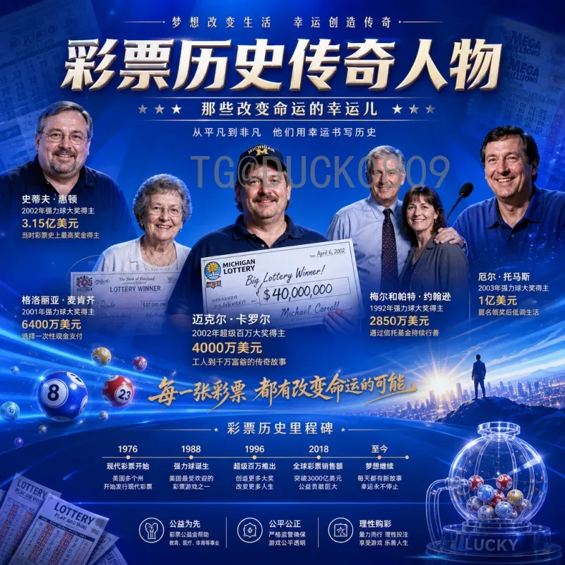 世界杯盘口分析:从赔率看比赛走势与投注策略